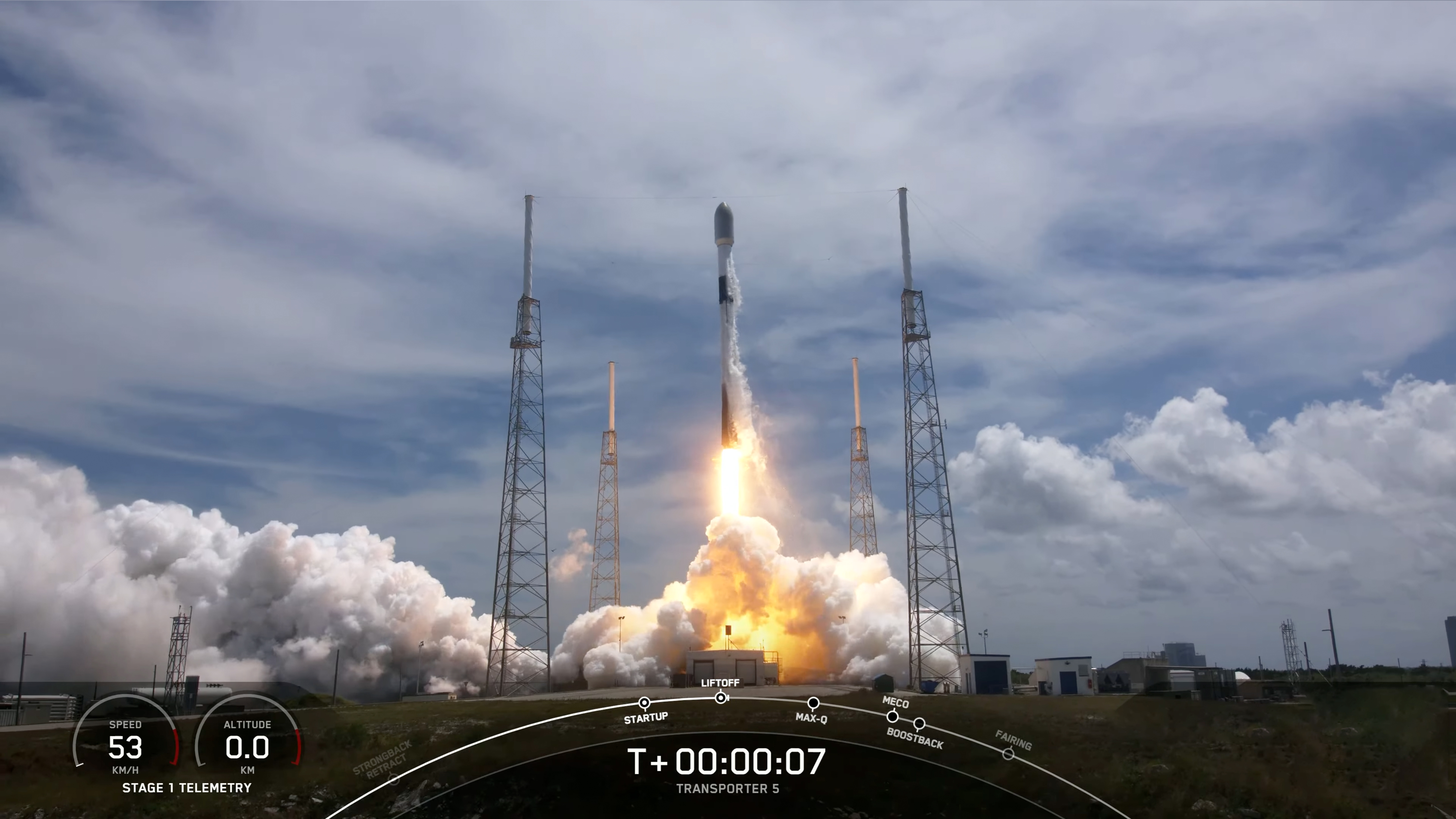 Cluster-5-Video-Frame-1