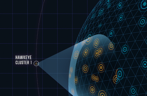 Our satellites fly in a triangular formation in low-Earth orbit to gain better geometric and Doppler diversity on ground signals. This allows us to independently geolocate RF signals anywhere across the globe.